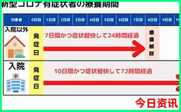 河南省内避暑好去处