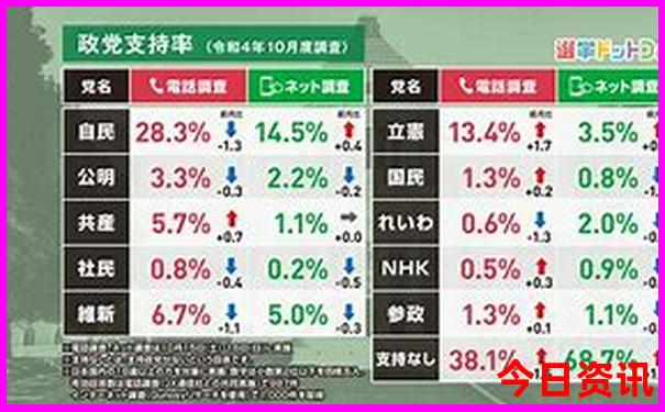 洛阳玩的地方排行榜前十名