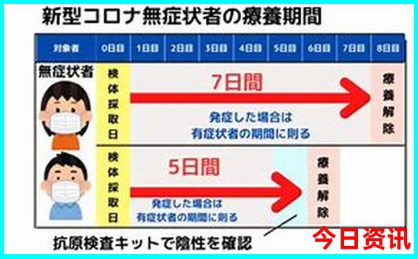 78月份适合去云南旅游吗