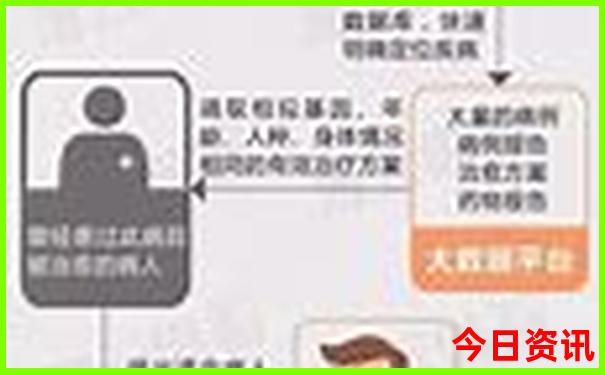黄岩有什么好玩的旅游景点