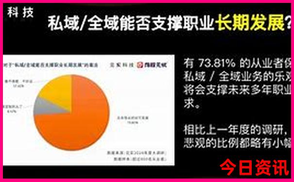 参加旅游团怎么报名