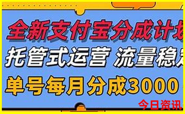 贵州省主要旅游景点